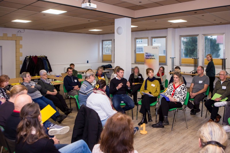 Diskussion der Ideen