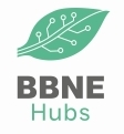 Projektlogo BBNE-Hubs